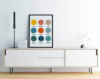 Solar System prints for kids. Instant download printable poster with all the planets and satellites. Cosmos themed room. Outer space decor