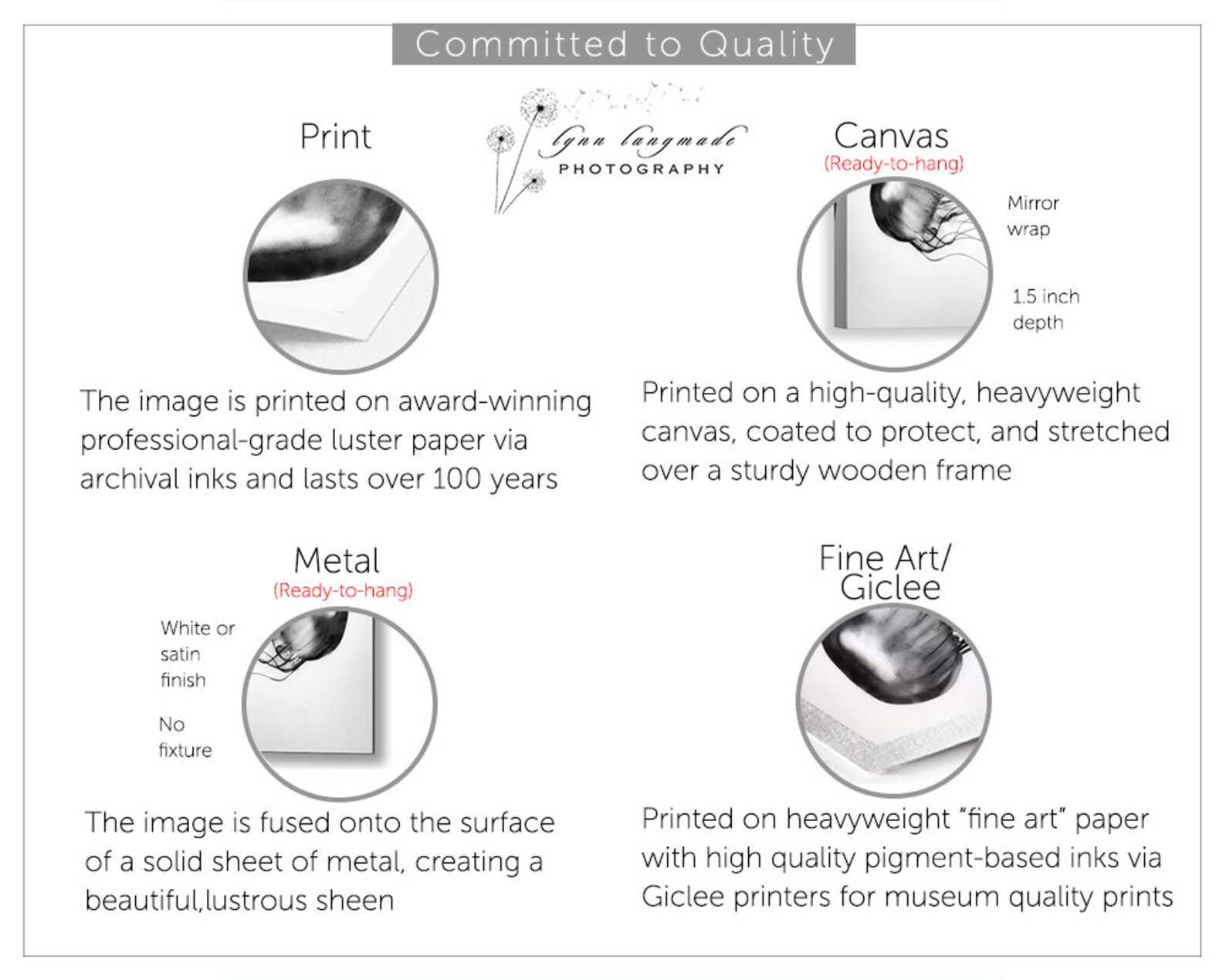 Black and White Prints of London Set of 9 London Canvas Art Etsy