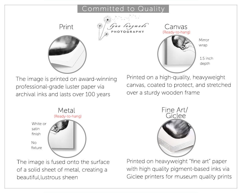 London Bus Wall Art London Bus Print 16x20 Black White Red Etsy