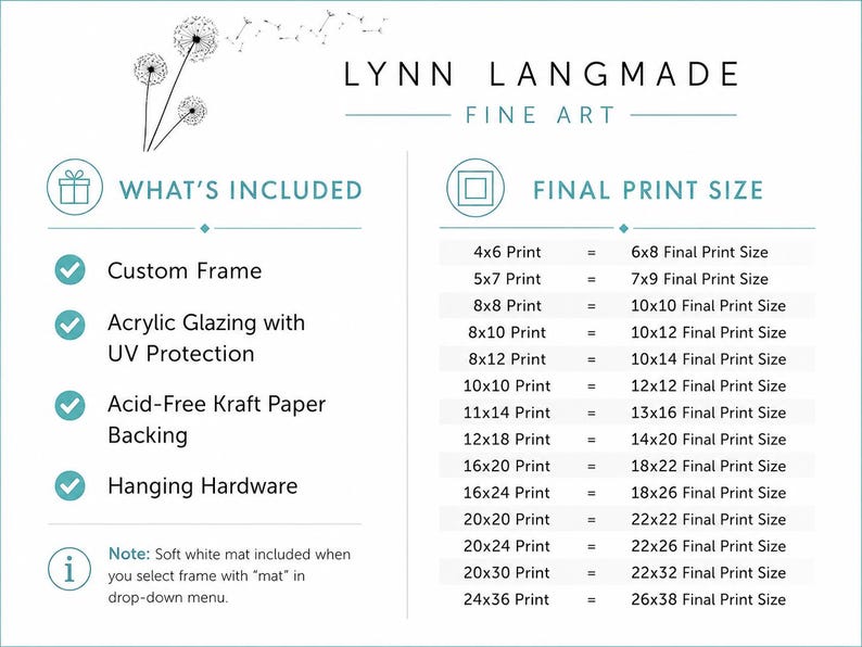 以下が含まれることがあります： Lynn Langmade Fine Artの、ティールと白の情報グラフィック。カスタムフレーム、アクリルグレージング、無酸性裏板、吊り金具が含まれています。印刷サイズは10cm x 15cmから61cm x 91cmまでです。