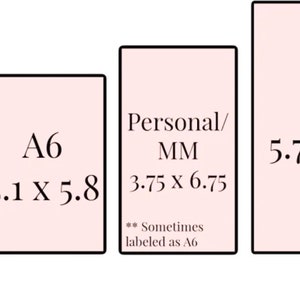 May include: A diagram showing the sizes of paper formats: Pocket Mini (3.2 x 4.7 inches), A6 (4.1 x 5.8 inches), Personal/MM (3.75 x 6.75 inches), and A5 (5.75 x 8.25 inches). The A6 size is sometimes labeled as A6.