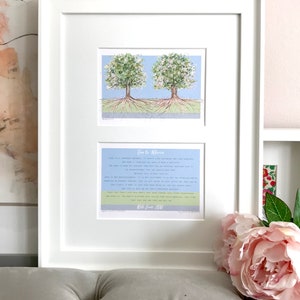 May include: A framed print with a watercolor illustration of two trees with intertwined roots. The print includes a quote about the importance of connection and love. The quote reads "Love is a tremendous magnet. It brings like influences and their habits and ways to make us subject to the very heart and soul of a beloved. Because of this, we may be drawn together.  Love is not possessive. It does not say "my" to any part of your life. It does not say "mine" to any part of your being. It does not say "my" to any part of your possessions. Because of this, we may be free to grow.  Love is not demanding. It does not say "you must" to any part of your life. It does not say "you must" to any part of your being. It does not say "you must" to any part of your possessions. Because of this, we may be free to give.  There are no two trees in the whole world that are exactly alike. There are no two people in the whole world that are exactly alike.  They are not one tree and two trees. They are two trees that are one tree.  Keith James 2002"