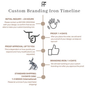 Handmade Custom Branding Iron BASIC The Heritage Forge image 3