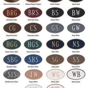 Historical Arch WALL or LAWN Plaque Signs - Circa, Established, Founded ...