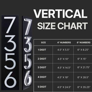 LED Address Sign, 4 Inch Numbers, 6 Inch Lighted House Number Sign ...