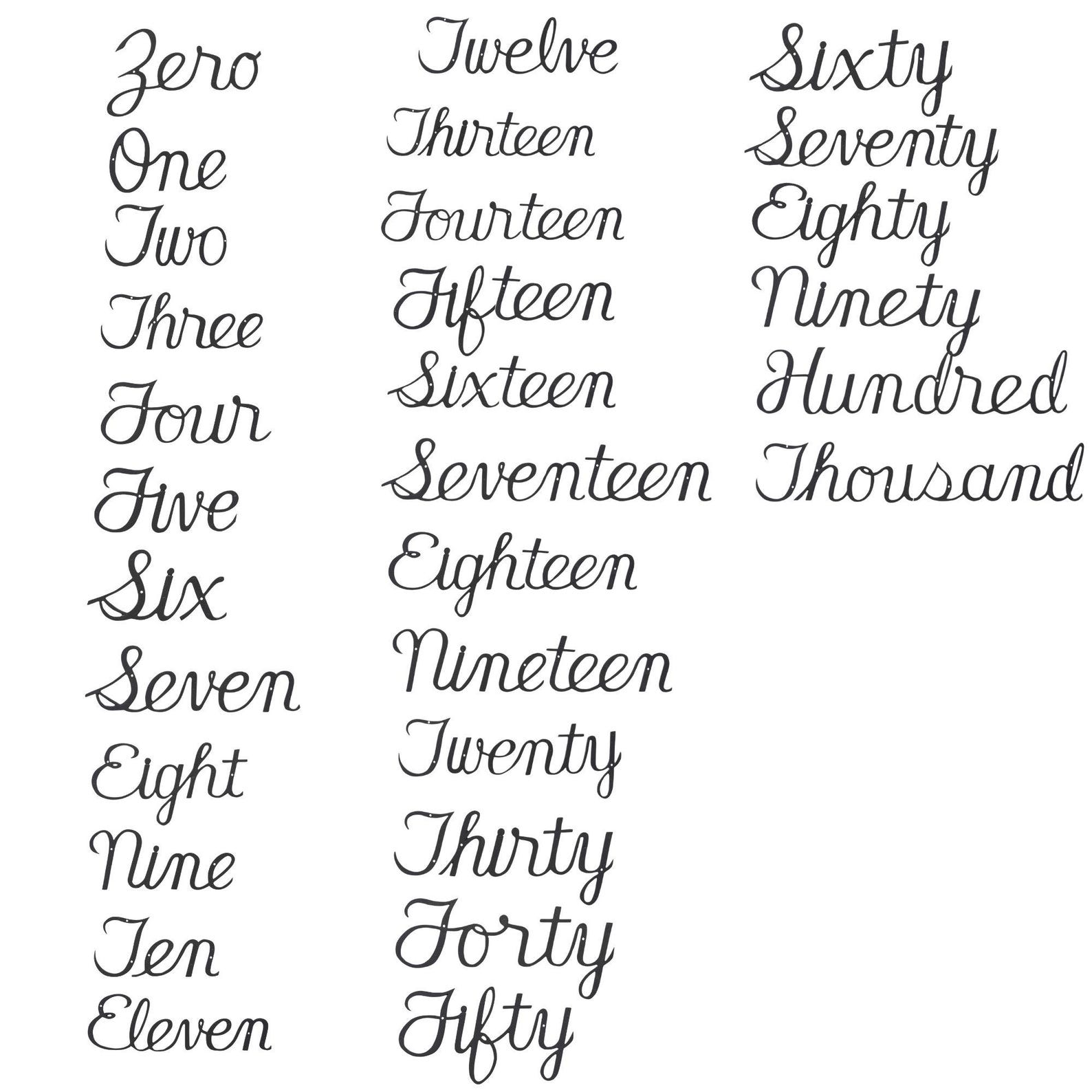 Colonization Cursive Large Colonial Cursive House Numbers - Etsy