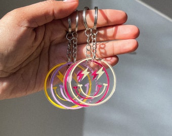 Off-White Style “Keychain” And “Pin” Box Set Off-White Style “Keychain” And “Pin” Box Set