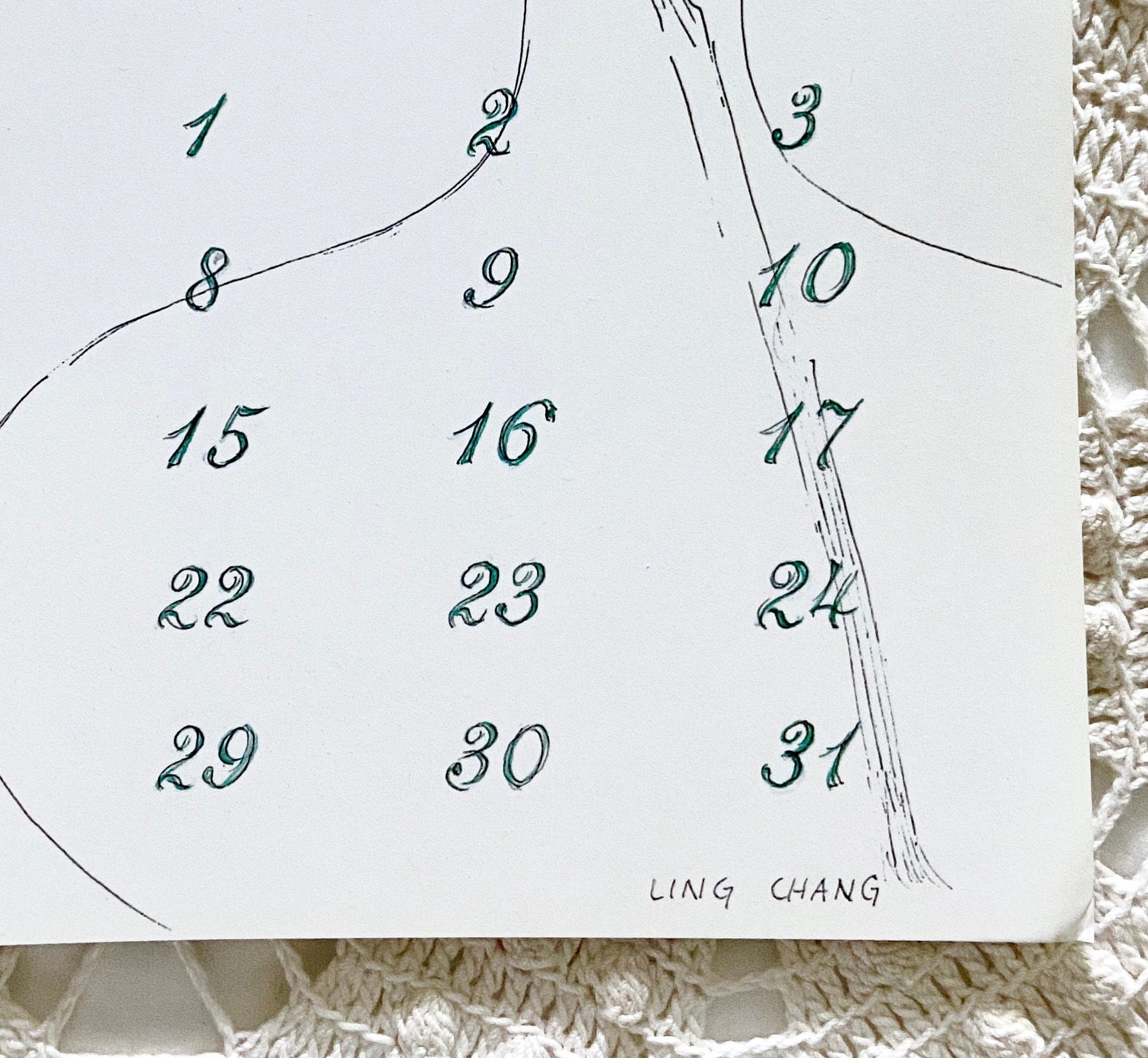 Ling Chang Calendar Poster May Lilacs Art Print 2025 2014 Etsy