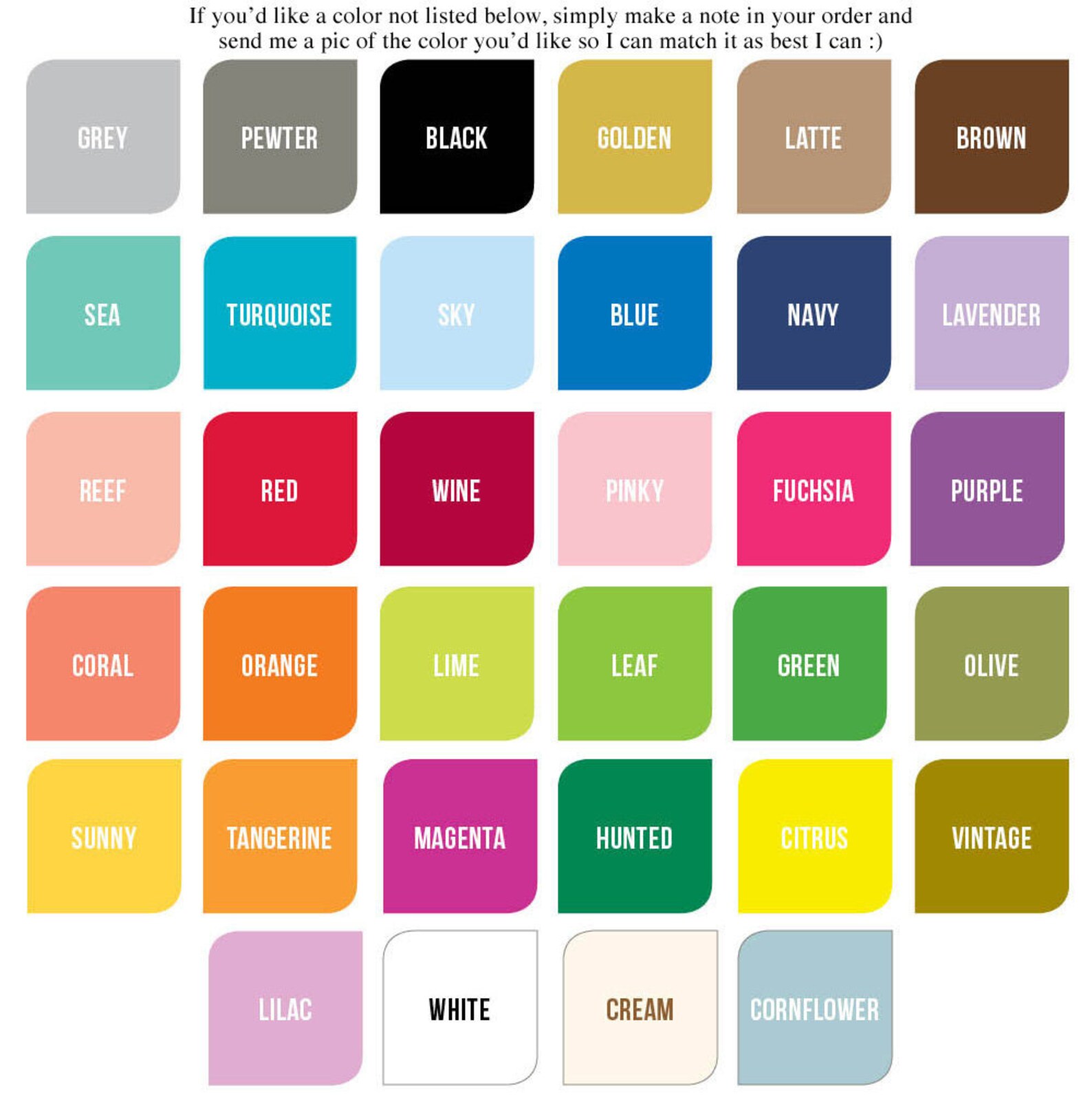 Cottage Chic Decor / Chef Cocina Pared Arte Impresión con | Etsy