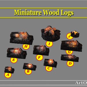 Peut inclure: Image de petites bûches de bois avec un intérieur orange incandescent. Les bûches sont de tailles et de formes variées, avec un extérieur sombre et carbonisé. Le texte "Miniature Wood Logs" est affiché en haut de l'image.