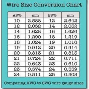 May include: A chart comparing American Wire Gauge (AWG) and Standard Wire Gauge (SWG) wire sizes. The chart shows the wire gauge number and the corresponding diameter in millimeters.