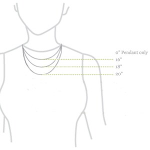 Puede incluir: Diagrama que muestra las longitudes de los collares en una modelo. Las longitudes son 0 pulgadas, 16 pulgadas, 18 pulgadas y 20 pulgadas.