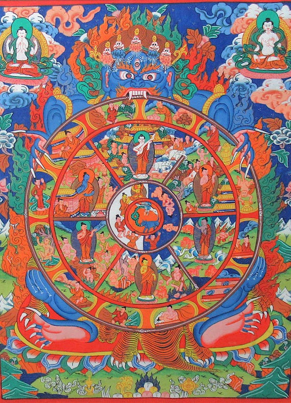 Thangka Painting, Original Painting from Katmandu. Circle of Life framed 17.5 x21.5
