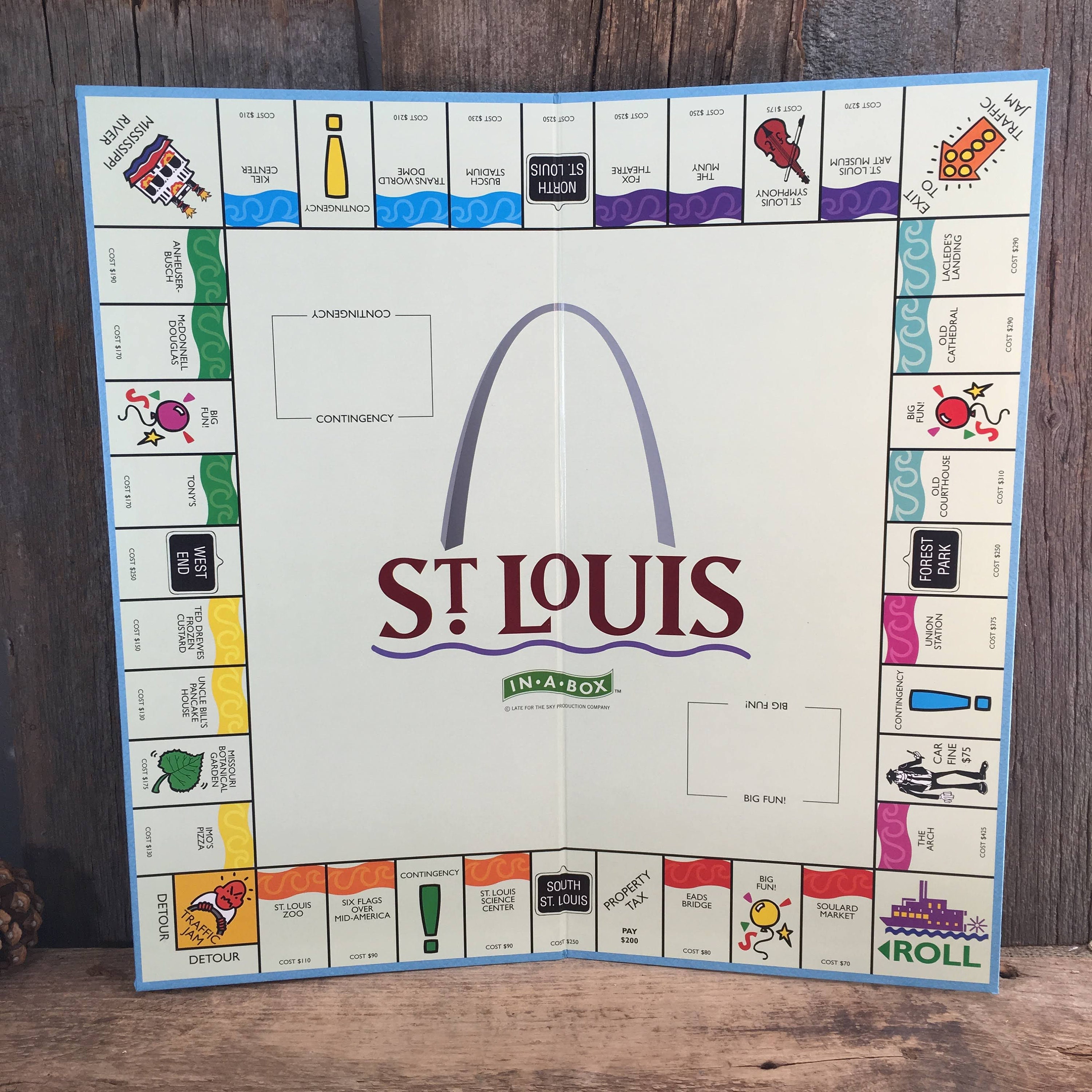 St. Louis in a box board game, vintage 1998 St. Louis Missouri board game, Monopoly type board ...