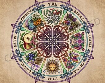 Wheel of The Year Altar Cloth: Tarot Spread Scarf