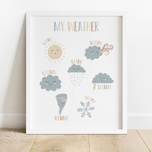 Météo, imprimable ma météo, art mural météo, carte météo, école à la maison préscolaire, imprimables préscolaires, impression école à la maison, TASH