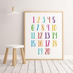 123 Poster, Number Poster, Number Wall Art, Nursery Wall Art, Kids Room Decor, Playroom Decor, Classroom Prints, Educational Poster