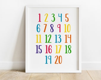 123 Poster, Number Poster, Number Wall Art, Nursery Wall Art, Kids Room Decor, Playroom Decor, Classroom Prints, Educational Poster, BOLD