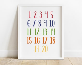 123 Poster, Number Poster, Number Wall Art, Nursery Wall Art, Kids Room Decor, Playroom Decor, Classroom Prints, Educational Poster
