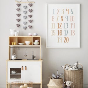 Póster 123, póster de números, arte de pared con números, arte de pared para guardería, decoración de habitación infantil, decoración de sala de juegos, impresiones para el aula, póster educativo, TASH