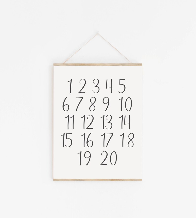 123 Poster Number Poster Number Wall Art Nursery Decor Etsy
