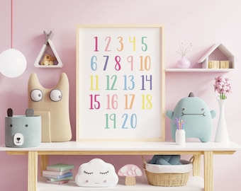 123 Poster, Number Poster, Number Wall Art, Kids Room Decor, Playroom Decor, Classroom Prints, Homeschool Decor, Educational Poster, BW234