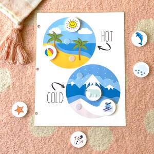 Pu&ograve; includere: Un cartoncino bianco con due cerchi, uno che rappresenta una scena di spiaggia con una palma e una palla da spiaggia, e l'altro che rappresenta una scena di montagna innevata con un orso polare. La parola "HOT" &egrave; scritta accanto alla scena di spiaggia e la parola "COLD" &egrave; scritta accanto alla scena di montagna. Ci sono diversi piccoli cerchi bianchi con varie immagini su di essi, tra cui un sole, un delfino, fiocchi di neve, una stella marina, un pupazzo di neve e uno sciatore.