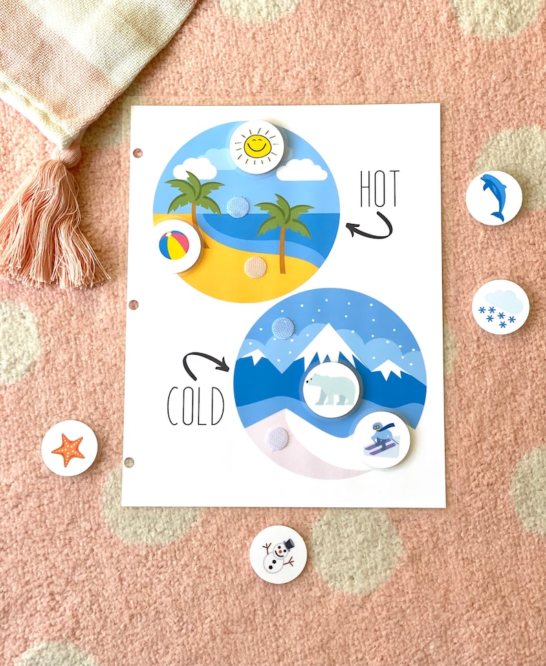Pu&ograve; includere: Un cartoncino bianco con due cerchi, uno che rappresenta una scena di spiaggia con una palma e una palla da spiaggia, e l'altro che rappresenta una scena di montagna innevata con un orso polare. La parola "HOT" &egrave; scritta accanto alla scena di spiaggia e la parola "COLD" &egrave; scritta accanto alla scena di montagna. Ci sono diversi piccoli cerchi bianchi con varie immagini su di essi, tra cui un sole, un delfino, fiocchi di neve, una stella marina, un pupazzo di neve e uno sciatore.