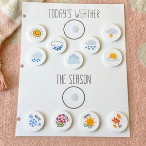 Pu&ograve; includere: Una lavagna bianca con il testo "Today's Weather" e "The Season" stampato su di essa. Ci sono varie icone meteorologiche e stagionali sulla lavagna, tra cui un sole, nuvole, pioggia, neve, un fiore, un sole con occhiali da sole e foglie. Le icone sono attaccate alla lavagna con il velcro.