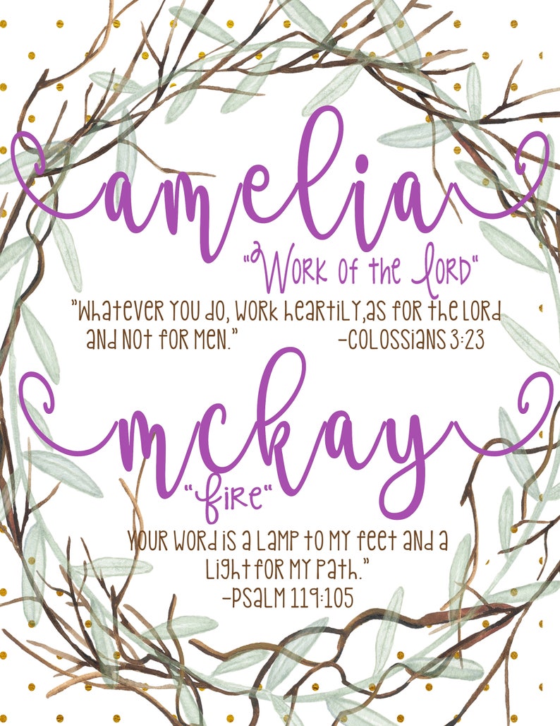 Name Meaning Art Print Etsy