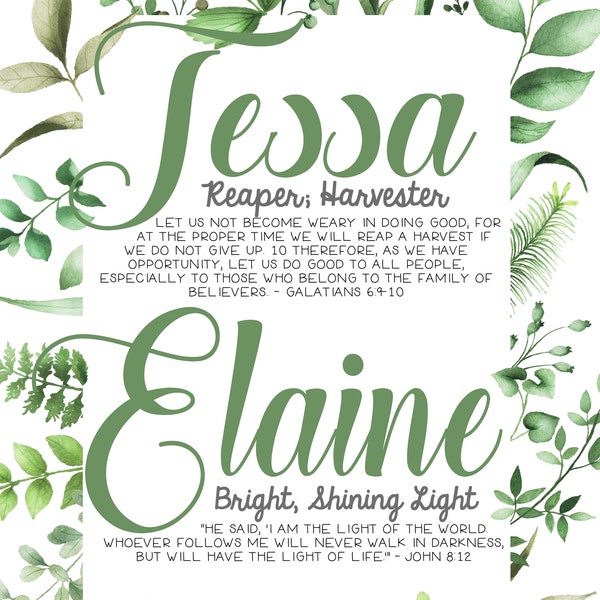 Name Meaning Art Etsy