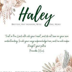 Name Meaning Art Print