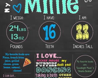 Custom Birthday Chalkboard Poster - instant download, birthday, chalkboard, poster, prints