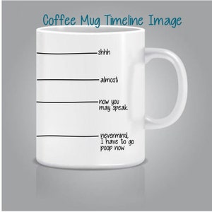 Funny Coffee Mug Timeline Image Cutting File Vinyl Decal Sticker cup drink cafe shop latte  - Digital File Instant Download Svg png eps dxf
