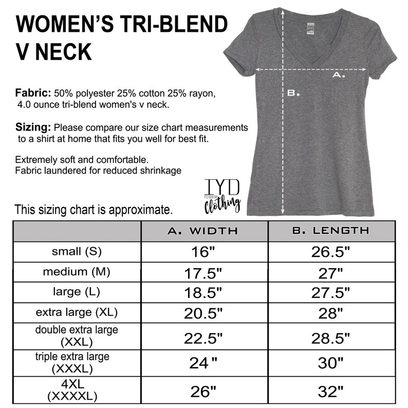 May include: A size chart for women's tri-blend v-neck shirts. The chart shows the width and length measurements in inches for sizes small to 4XL. The fabric is 50% polyester, 25% cotton, and 25% rayon.