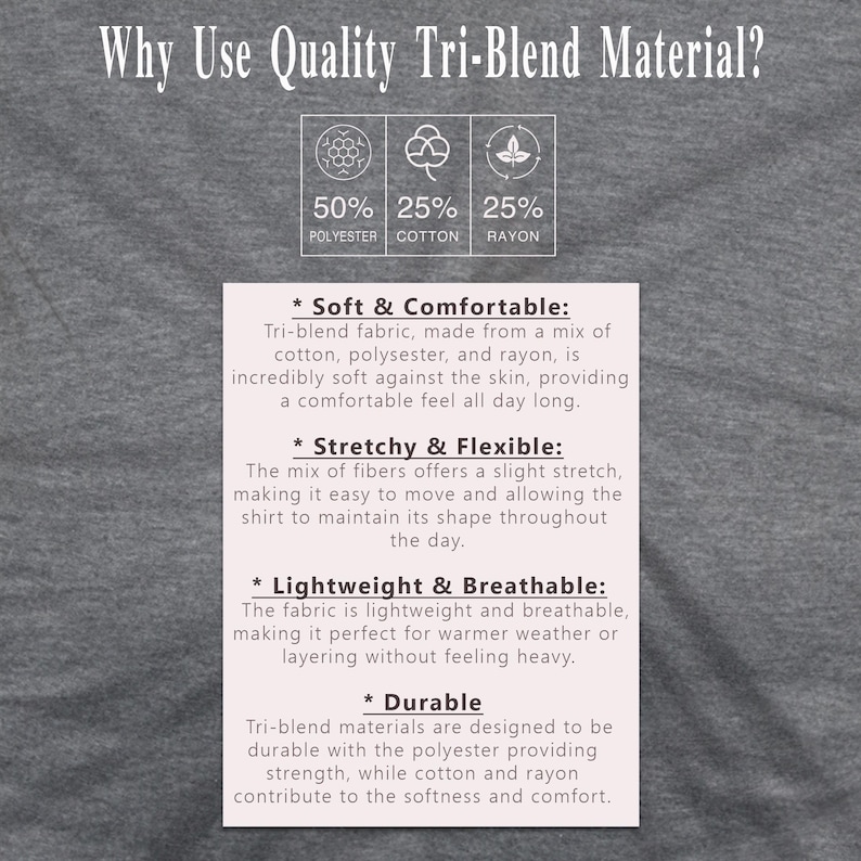 Op de afbeelding: Afbeelding met tekst: "Waarom kwalitatief Tri-Blend materiaal gebruiken?" en percentages van de stof samenstelling. De tekst legt de voordelen van tri-blend stof uit: zacht, comfortabel, rekbaar, flexibel, lichtgewicht, ademend en duurzaam.