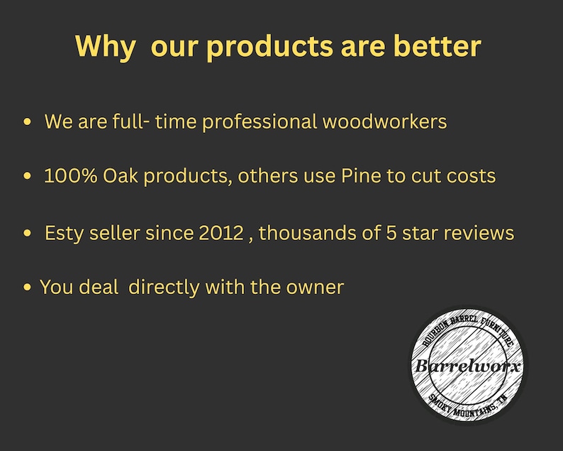 May include: A dark gray informational graphic with yellow text that reads: Why our products are better. Bullet points state: We are full-time professional woodworkers, 100% Oak products, others use Pine to cut costs, Etsy seller since 2012, thousands of 5 star reviews, You deal directly with the owner. A circular logo for Barrelworx Bourbon Barrel Furniture is in the bottom right corner.