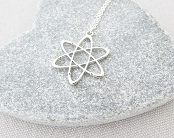 Atom Molecule Necklace, Science Jewellery, Science Necklace, Physics Teacher Gifts, Science Student, Geekery, Chemistry Symbol Pendant