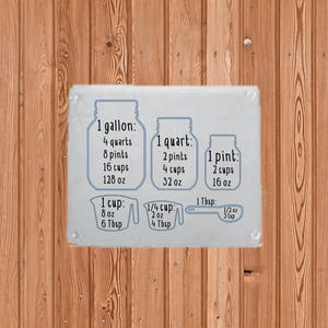 Kitchen Conversions Cutting Board or Cabinet DECAL