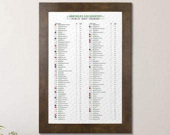 Golf Courses Bucket List Tracker - Top 100 Public Golf Courses in the US - Add Free Personalization! - Public Golf Courses List - Golf Gift!