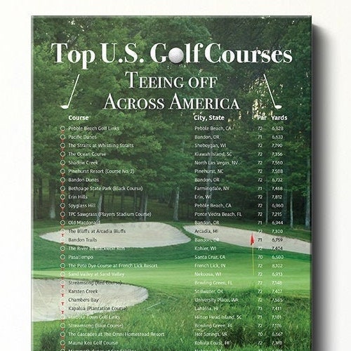 Golf Course Bucket List Push Pin US Map Mark Locations Etsy