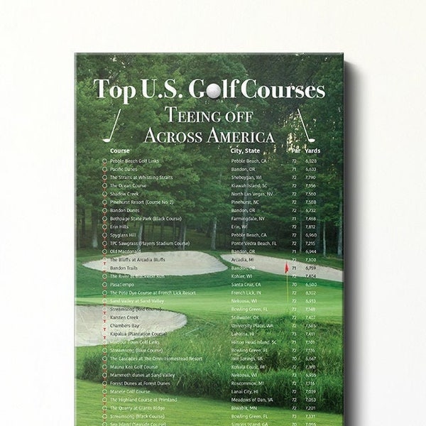 Golf Courses Bucket List Tracker - Free Personalization! - Pin Your Golf Course Travels Across the US - Canvas Wall Art - Great Gift Idea!