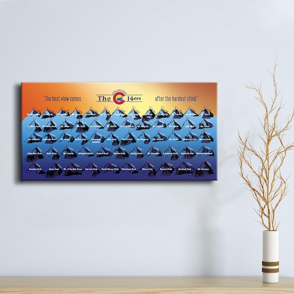 Colorado 14ers Bucket List Tracker - Free Personalization! - Pin Your Colorado 14ers Hikes - Canvas Wall Art - Great Gift Idea!