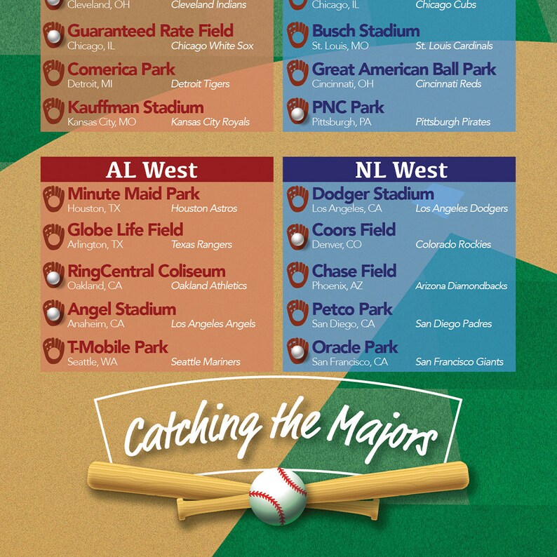 Baseball Ballparks Bucket List Tracker Free Personalization Etsy