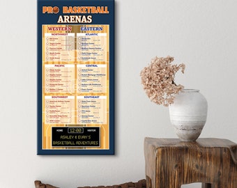 Basketball Arenas Bucket List Tracker - Free Personalization! - Pin Your Pro Basketball Arena Stops - Canvas Wall Art - Great BBall Gift!