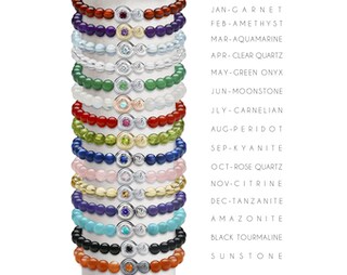 Bracciale Elastico In Pietre Naturali Dei 7 Chakra – Confezione Da 1 Pezzo – Perline 5mm, Regolabile 20-27cm – Regalo Meditazione E Yoga Per Donna