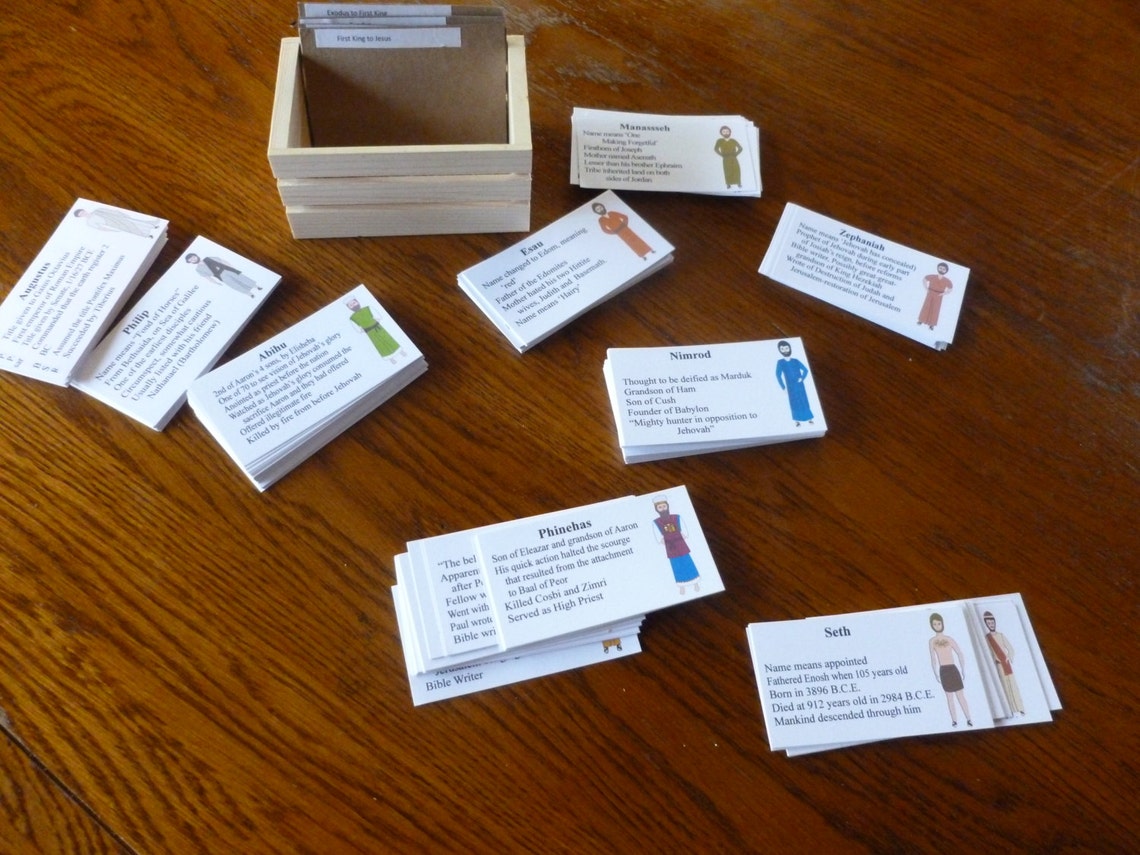 240 Bible Character Cards basicexpert Pertinent Facts Etsy