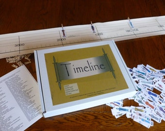 50inch Canvas Bible Timeline Scroll Plus Character cards, Learn Bible History, Hand Crafted