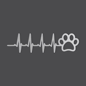 Metal Wall Art Metal Sign &quot;Heart beat paw print&quot;- Cutout, Home Decor, Wall Hanging, Unfinished and Available in Many Sizes