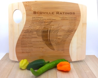 Scoville Chile Pepper Heat Chart Cutting Board